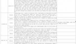 博主爆料阿珂视频大全最新,博主最新爆料，精彩瞬间一网打尽！